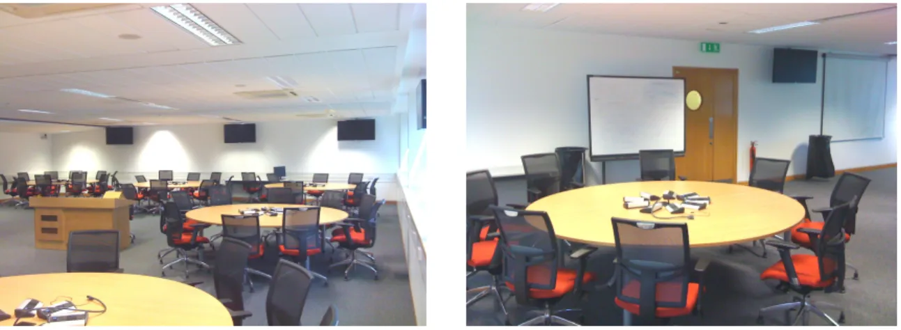 Figure  2.1:  ALL  with  4  student  tables,  wall  monitors and the instructor panel 