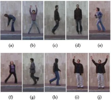 Figure 3.  Sample frames from the dataset contain that 10 actions of 9 persons consists of (a) bend, (b) jack, (c) jump, (d) jump, (e) run, f) side, (g) skip, (h) walk, (i) wave1, (j) wave2 