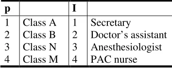 Figure 4.2: The complete reduction method 