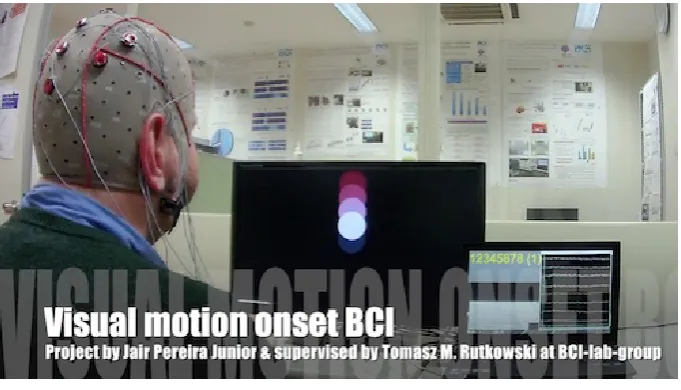 Figure 1. The user wearing EEG cap seats in front of a computer display with the visual motion onsetBCI paradigms