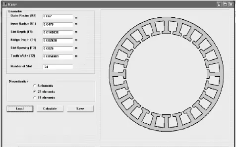 Figure3.3: the stator configuration unit 