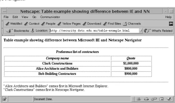 Figure 3: Viewing the table in Netscape Navigator