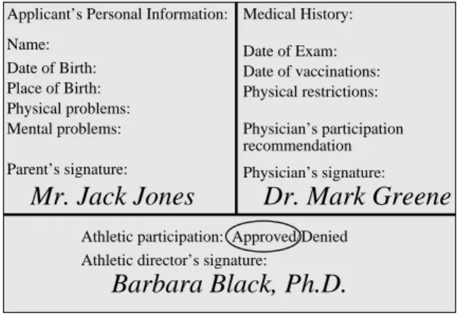 Figure  5:  Application  to  Participate  in  Athletic  Programs  with  Separate  Signatures  for  Diﬀerent Parts of the Application 