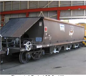 Figure 2: Carryback in a Coal Wagon  Depending on how the carryback is trapped in the  wagons,  the  remnant  coal  can  also  spill  onto  the  tracks  some  time  after  leaving  the  dump  station