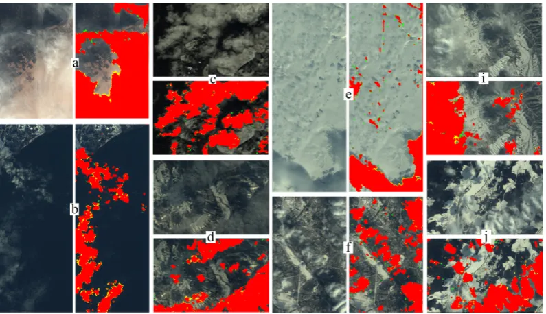 Figure 7. Cloud detection results for different kinds of ground. (a) Desert with thin cirrostratus andwith stratocumulus and cloud detection result; (d) Mountain with dark altocumulus and cloud detection(TP), yellow denotes missed cloud regions (omission e