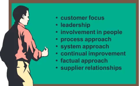 Figure 1.3 The eight quality management principles