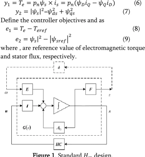 Figure 1. Standard    design. 