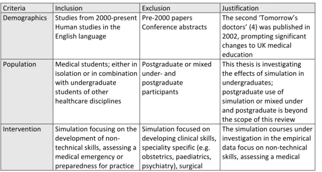 Figure 2-1 – Kirkpatrick’s levels of evaluation (see 1.3 for more information) 
