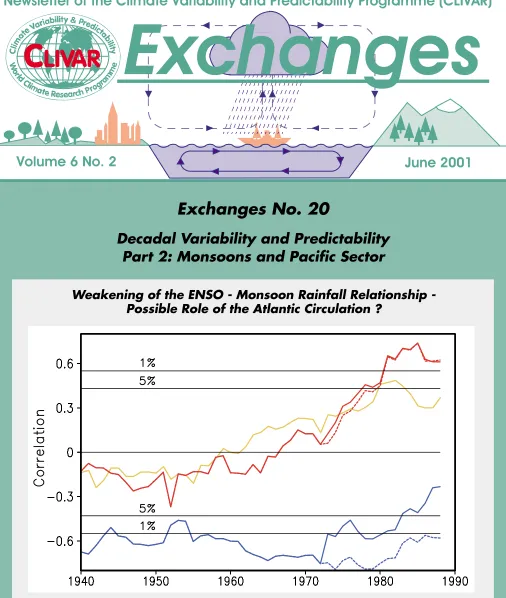 Figure 1 from paper ‘Possible Roles of Atlantic Circulations on the Weakening Indian Monsoon Rainfall -ENSO Relationship’ by C