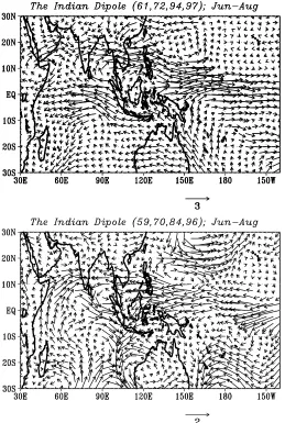 Fig. 2: Distributions of correlation coefficient of the Indian Oceandipole index with the geopotential height at 200hPa (a) and500hPa (b) over the globe, respectively