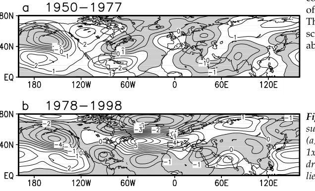 Fig. 3: The 500 hPa streamfunction difference betweensummer Indian monsoon wet years and dry years for(a) 1950-1977 and (b) 1978-1998 (contour interval1x106 m2 s-1)