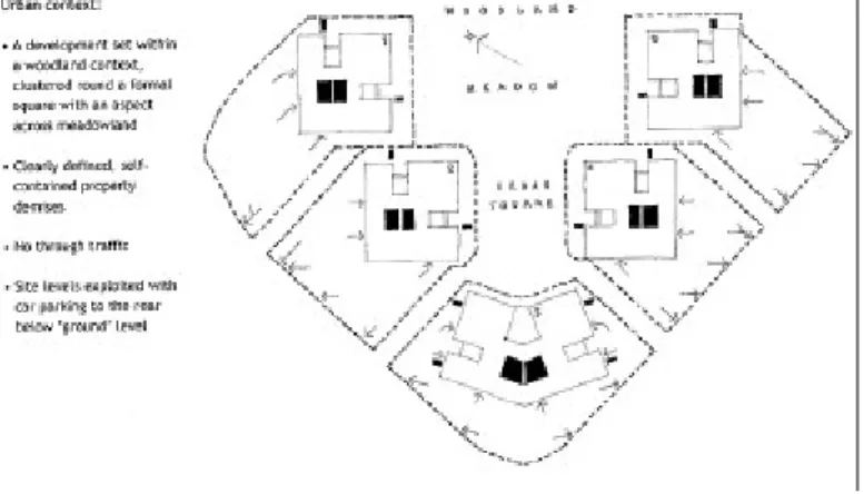FIGURE 10.3   DAWLEYWOOD DEVELOPMENT CONCEPT (© KPF, 2002) 