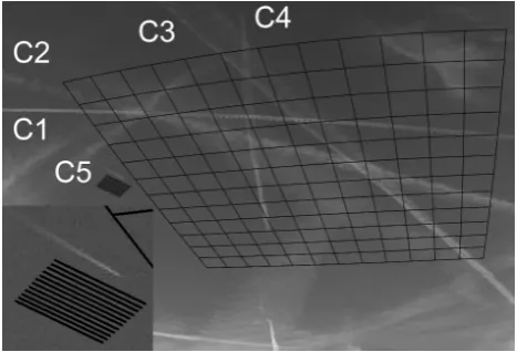 Fig. 9. The geographic grid coordinates x,y,z are speciﬁedfor given contrail altitudes and given horizontal resolution.The view angles and the image coordinatesgrids of geographica ﬁne one, rotated into ﬂight direction of C5, with 100 are