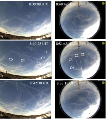 Fig. 5. Illustration of angles E,β,ψ, distance d, altitude H and effective Earth radius R′ = R + ∆zC for an