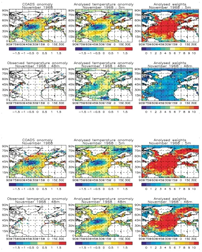 Figure 2a (upper panels): First-stage analyses of ocean temperature at 5m and 48m for November 1968, andassociated weights, derived from a horizontal optimal interpolation (OI) of observations using modelcorrelation statistics Figure 2b (lower panels): Second-stage analyses for November 1968 after combining the horizontal analysesin the vertical OI step 