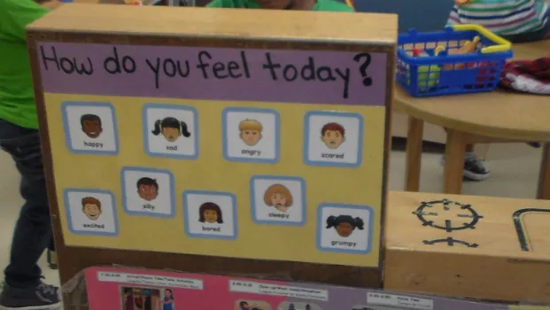 Figure 4: Emotional chart that teachers at Jordan Hill use to help children express their feelings