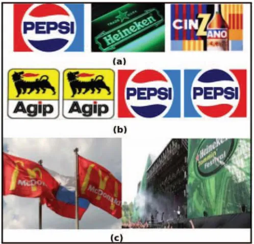 Fig. 1 Examples of popular logos depicting real world 