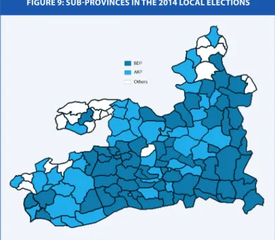 FIGURE 9: SUB-PROVINCES IN THE 2014 LOCAL ELECTIONS