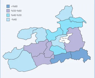 FIGURE 10: PERCENTAGE OF BDP VOTES IN PROVINCIAL COUNCILS