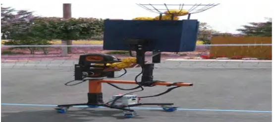 Figure 2.2 Takraw Launcher 