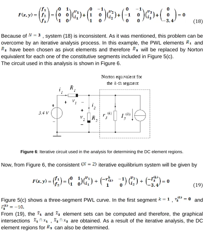 Figure 6: Iterative circuit used in the analysis for determining the DC element regions