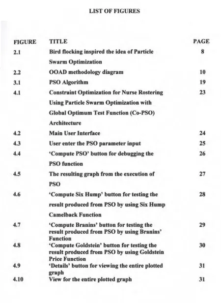 FIGURE TITLE 2.1 PAGE Bird flocking inspired the idea of Particle 8 