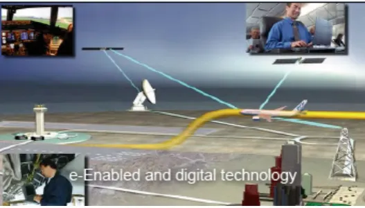 Figure 3: e-enabled impression (Boeing e-enabled environment) 