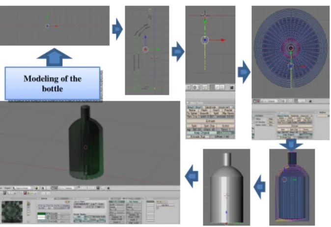 Fig. 5. Modeling the bottle 