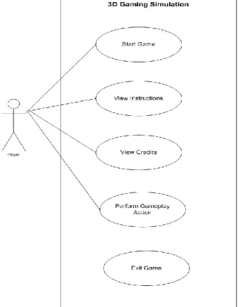 Fig. 1 presents the main use case diagram. 