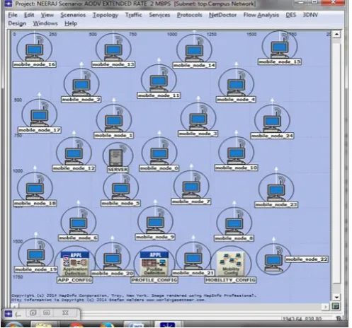 Figure 1. Network Model for 25 Nodes scenario 