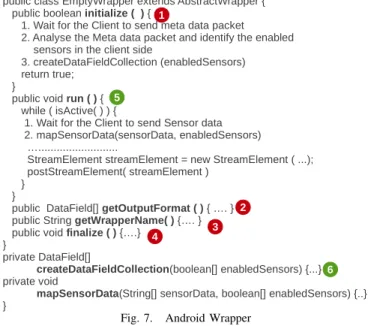 Fig. 7. Android Wrapper
