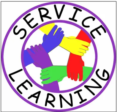 Figure 5: Service-Learning Image 