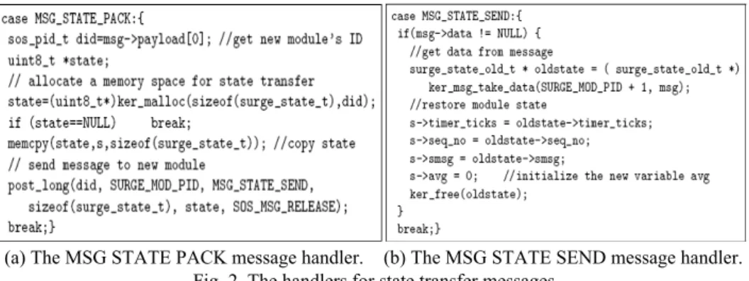 Fig. 2. The handlers for state transfer messages.