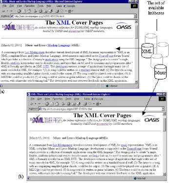 Fig. 3. An example link augmented page as viewed from an ‘XML’ and a ‘Music’ context 