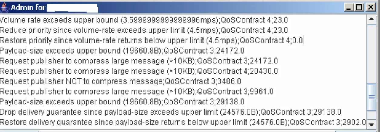 Figure 4. An example screen dump of the adaptation messages. 