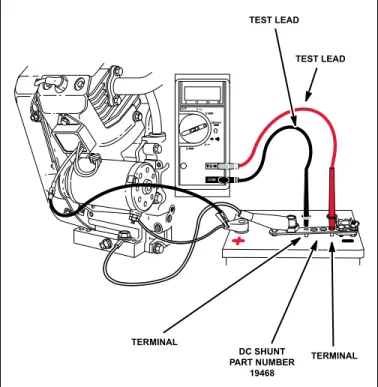 Table 3.  DC Amperage Output Check