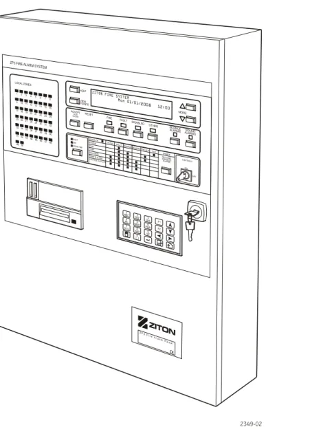 Figure 2: ZP3 Fire control panel 