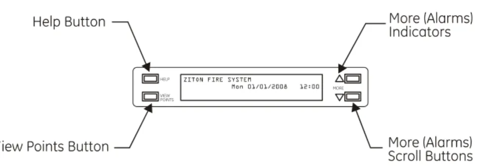 Figure 6: Navigation buttons 
