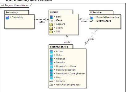 Figure 8: Class diagram of security as a regular service