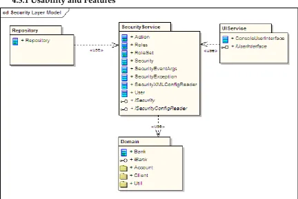 Figure 14: Class diagram of security service as a layer above the domain model