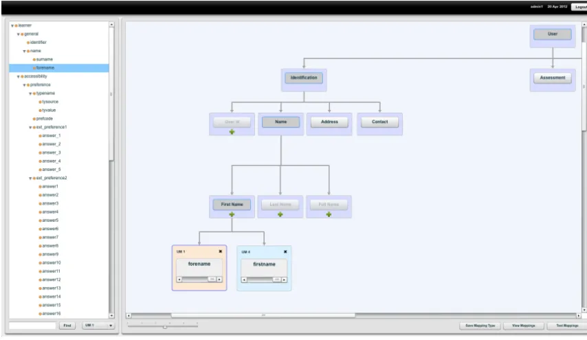 Figure 3: FUMES Mapping Tool