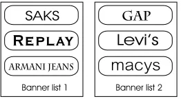 Figure 1: Banner-advertisements tailored towards aconsumer’s characteristics.