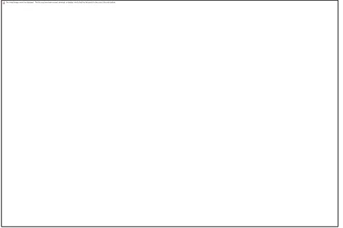 Figure 4.5 Space: Four Main Categories of Distance 