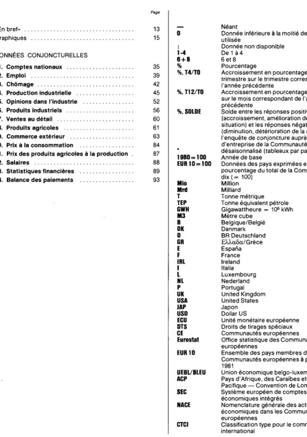 Table des matières 