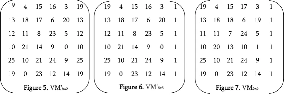 Figure 6. VM′6x6 