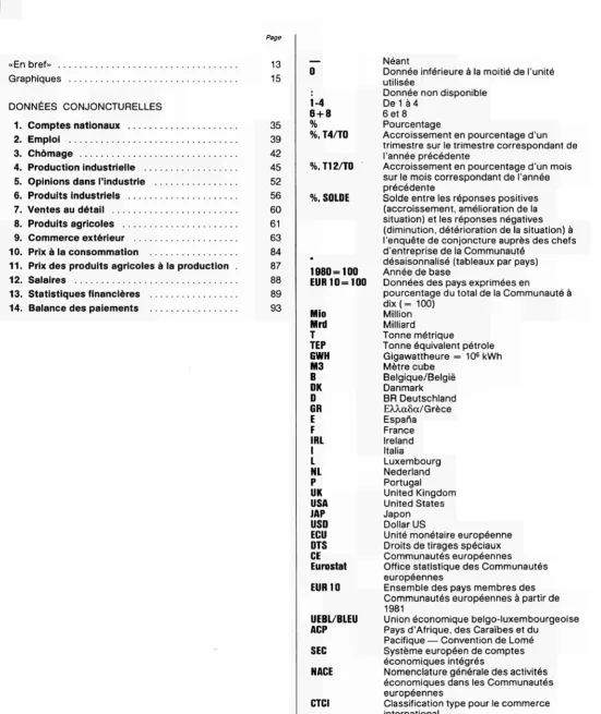 Table des matières 
