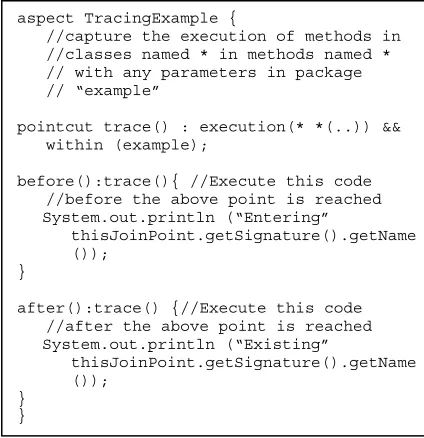 Figure 1: AspectJ Code Snippet 