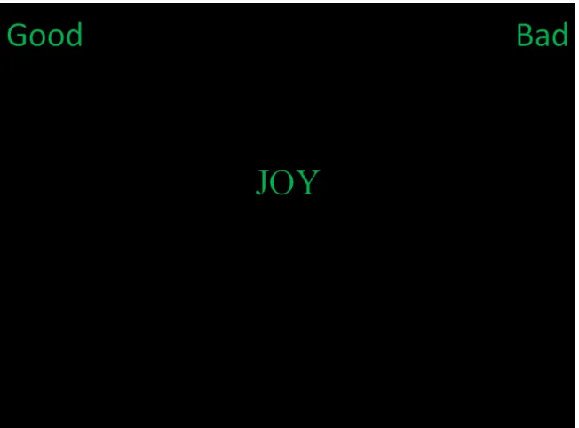 Figure 6. Sample trial of one of the blocks on the Implicit Association Test (IAT). Participants  should press the E key if presented with this work (i.e., "Joy" is considered a good word and belong  in the left category)