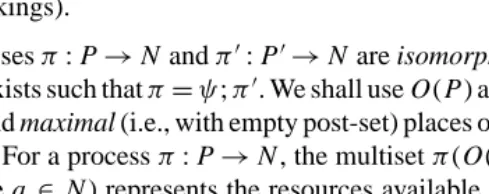 FIG. 3.The conﬁguration structure cs(N) = cs(M) for the nets N and M.