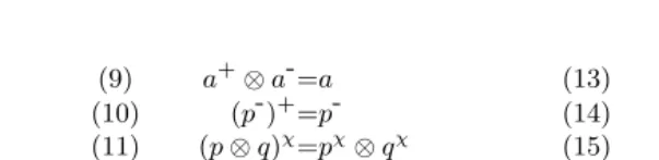 Fig. 8. Axioms for bimolecules (with a ̸= b ∈ S, δ, ϵ ∈ N ∪ {-} and χ ∈ {+, -}).